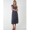 Button Through Midi Dress Button Through Midi Dress